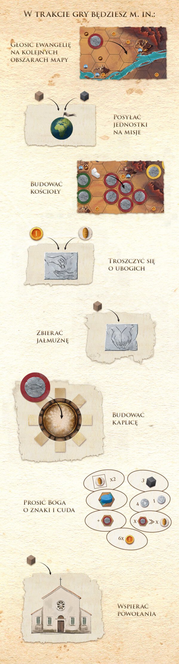 co można robić w trakcie gry planszowej